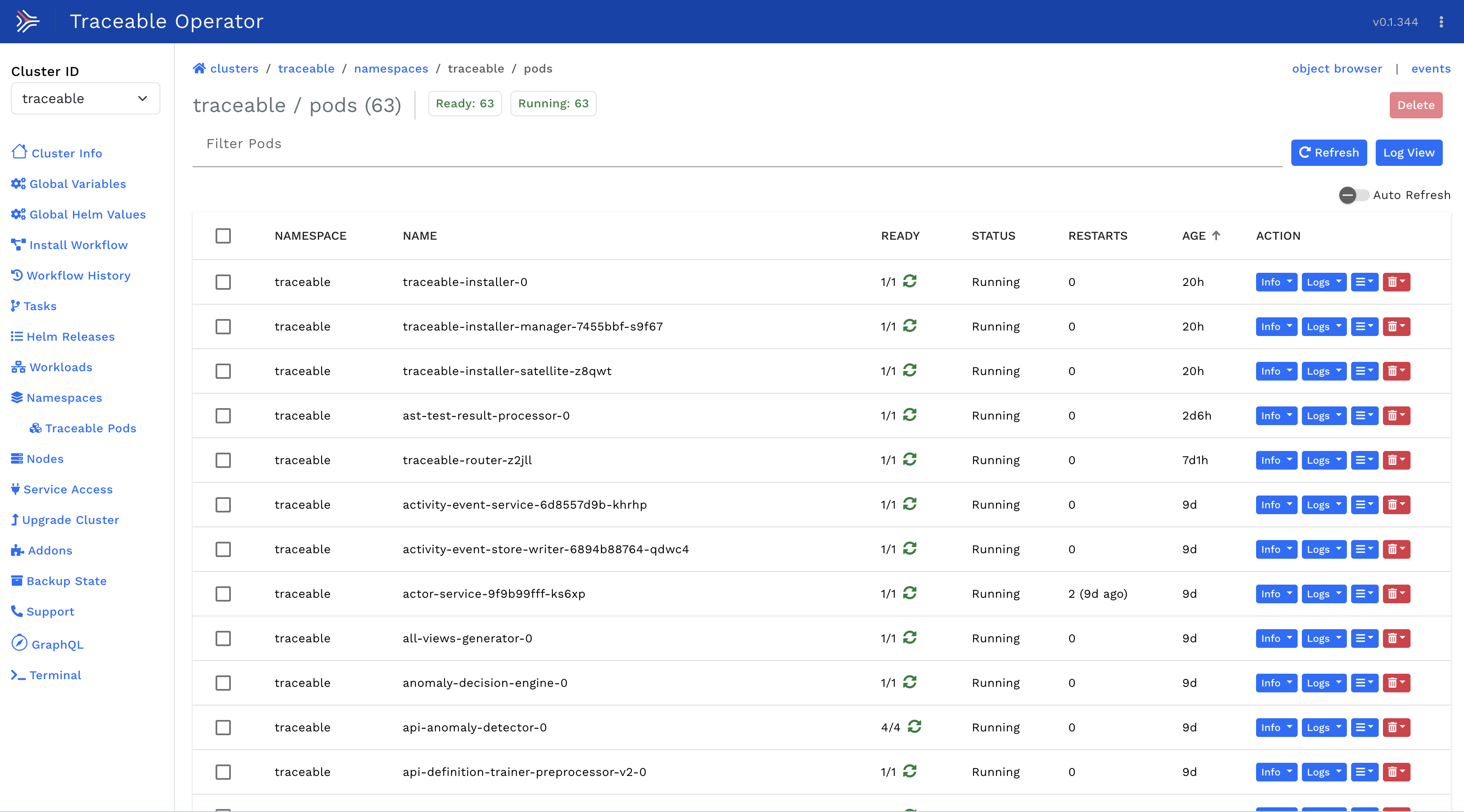 Healthy Workloads Status